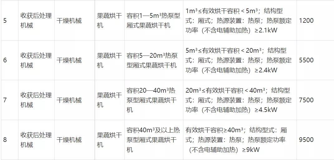 微信图片_20211229095912