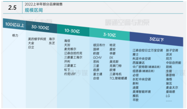 1659505330398333.png image.png