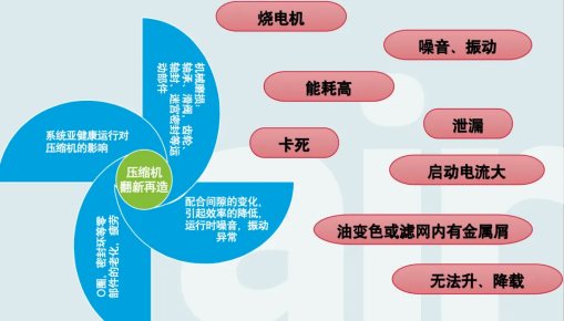 39626b35e592cc82b3b4f667e70ca150.png