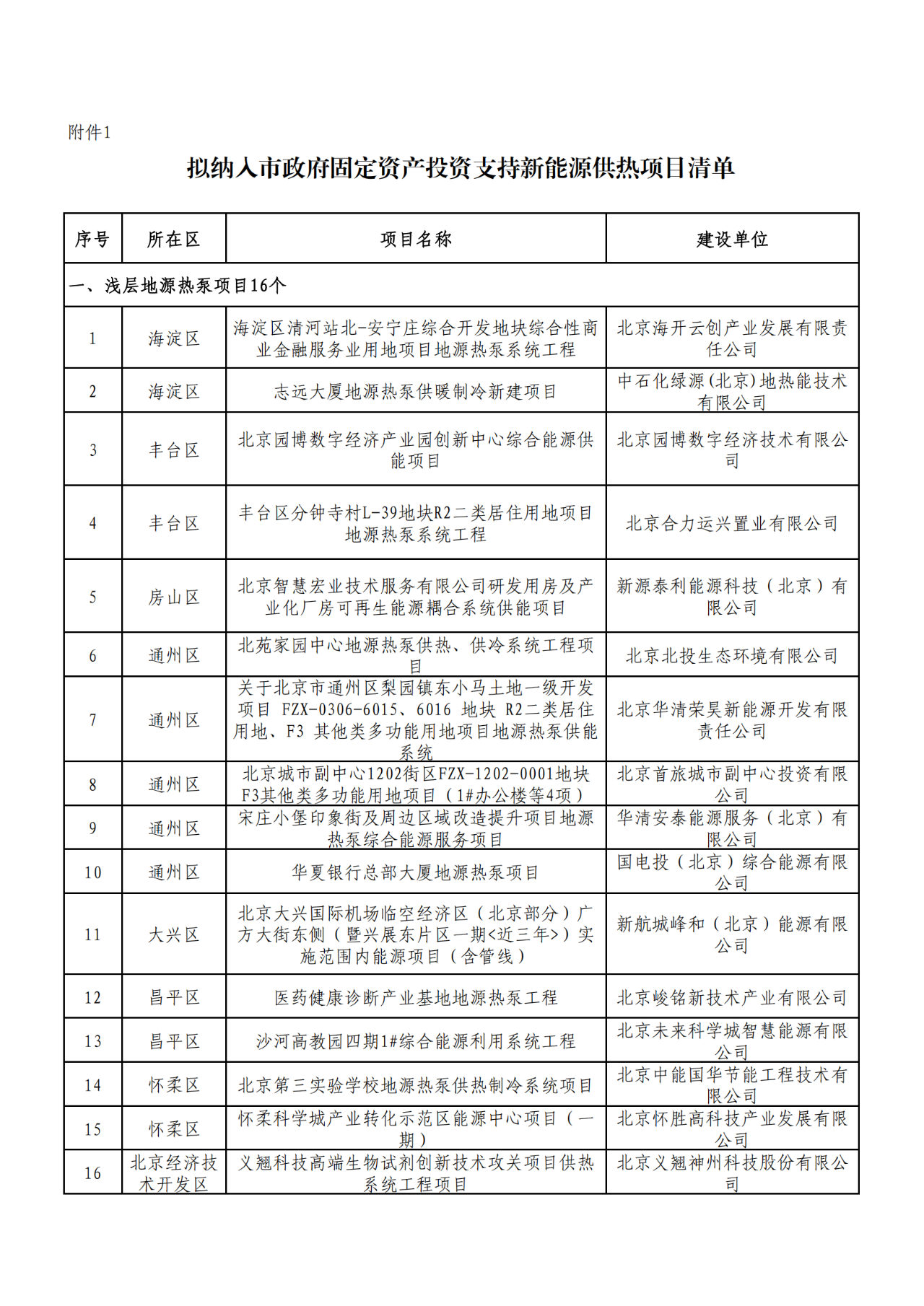 89fc6457b5f41c44cd4da68d31395f72.png