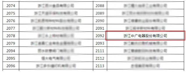 中广电器入选浙江省“专精特新”企业名单